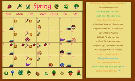 stardew valley planting calendar.